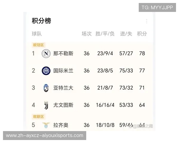 巴萨对英超球队的比赛战绩分析及历史交锋总结